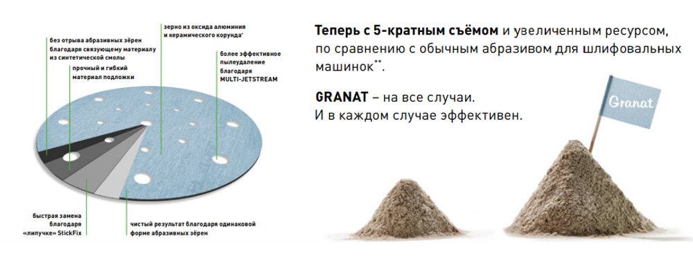 Новинка! Шлифовальные листы 50 шт. FESTOOL Granat STF 80 x 400 P80 GR/50, для LRS 400, HSK-A 497160