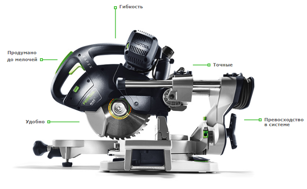 ХИТ! Торцовочная пила с протяжкой FESTOOL KAPEX KS 60 E 561683