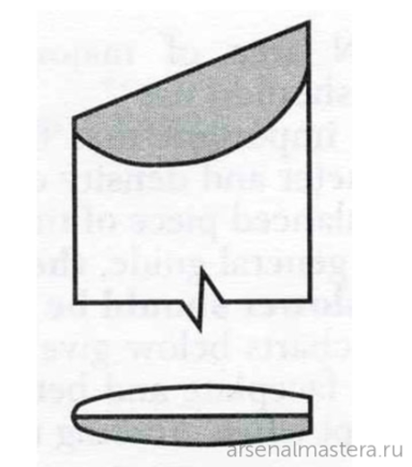 Резец токарный Crown HSS Oval Skew Chisel 32мм, рукоять 356мм 252W М00012222