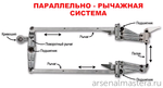 Лобзиковый станок Pegas / Excalibur 30 дюйм (762 мм) SM SCP30CE М00012468