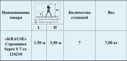 Стремянка свободностоящая анодированная MONTO SEPRO S 7 ступеней KRAUSE 124210