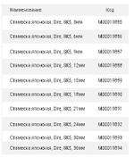 Новинка! Стамеска японская двухслойная сталь JIS SK5 30 мм Oire М00019893