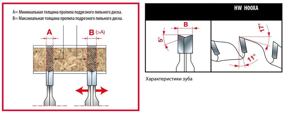 Новинка! Диск пильный составной регулируемый подрезной FREUD PRO LI16M AA3 120 х 20 мм, Z=12+12, биламинированные ДСК, МДФ LI16MAA3