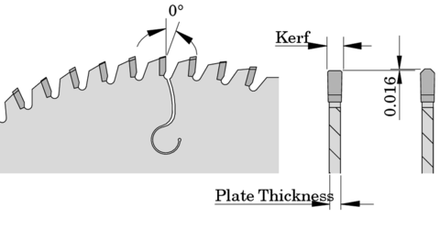 Пильный диск СМТ для искусственного камня 250 x 30 x 3,2 / 2,5 0гр MTCG Z72 CMT 223.072.10M
