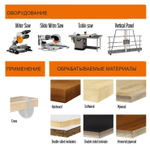Диск пильный Ultra Fine Finishing 300 x 30 x 3,2 / 2,2  2 гр 40 гр Hi ATB Z 96 CMT 283.096.12M
