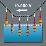 Отвертка шлицевая изолированная 160 i VDE SB 1,0 x 5,5 x 125 мм 1000 V Kraftform 100004 WERA WE-100004