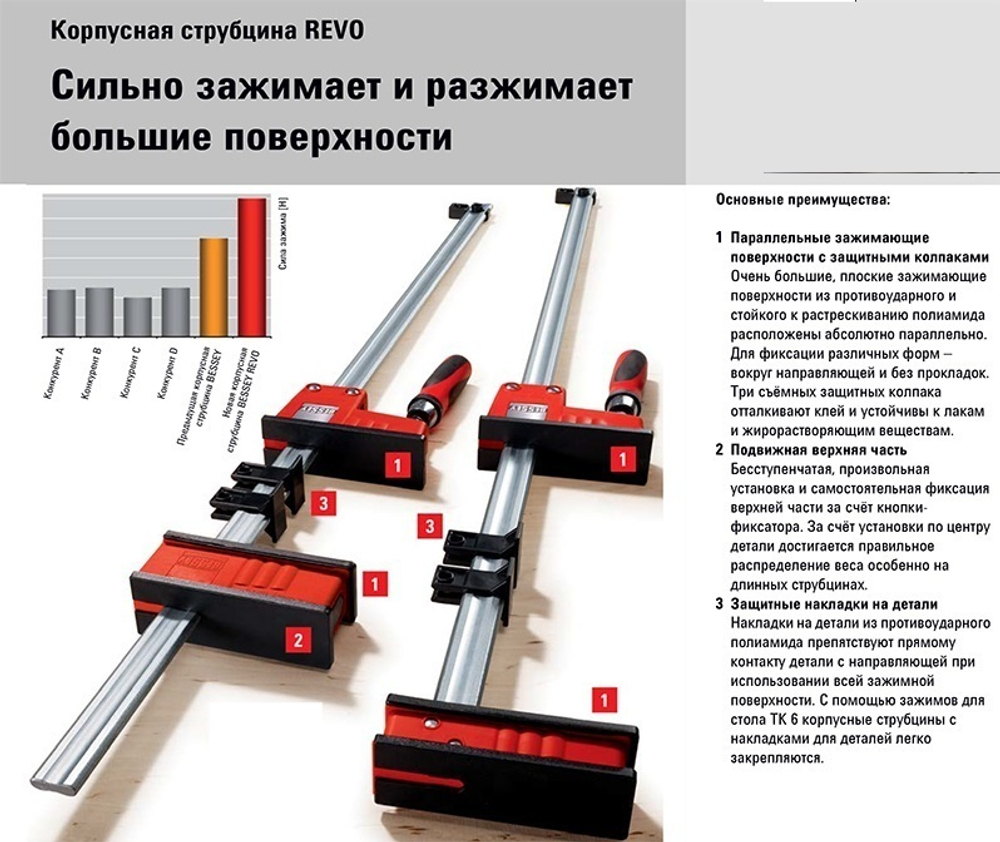 АКЦИЯ 2025 ХИТ! Корпусная струбцина REVO Vario 1000/95, 8 кН регулируемая верхняя скоба BESSEY BE-KREV100-2K