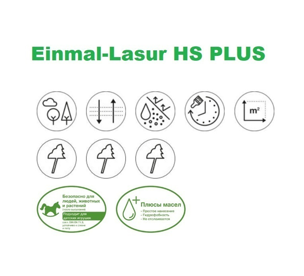 Новинка! Однослойная лазурь OSMO Einmal-Lasur HS PLUS 9212 Серебристый тополь 0,75 л для древесины для наружных и внутренних работ 11101450