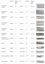 Набор из 12 профессиональных резцов с деревянной ручкой Narex NB Profi 12 Set в деревянном кейсе 8681 00 868100