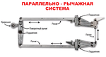 Лобзиковый станок Pegas / Excalibur 30 дюйм (762 мм) SM SCP30CE М00012468