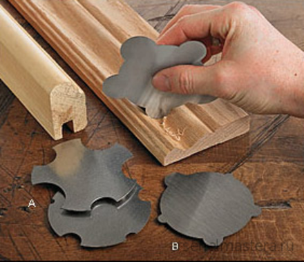 ХИТ! Цикли 2 шт круглые с вогнутыми кромками Garlick Concave Scrapers 0.8 мм Thomas Flinn TF CONCAVE / LW 33T0851 М00004100