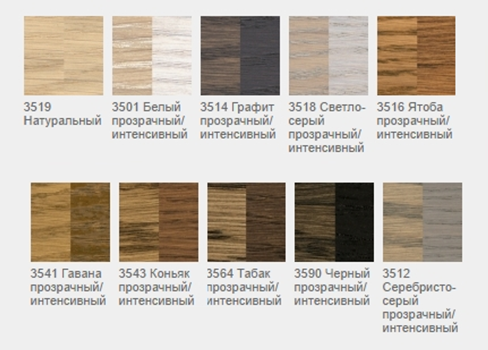 Новинка! Цветные бейцы на масляной основе для тонирования деревянных полов Osmo Ol-Beize 3564 Табак 0,22 л для внутренних работ 15100833_2