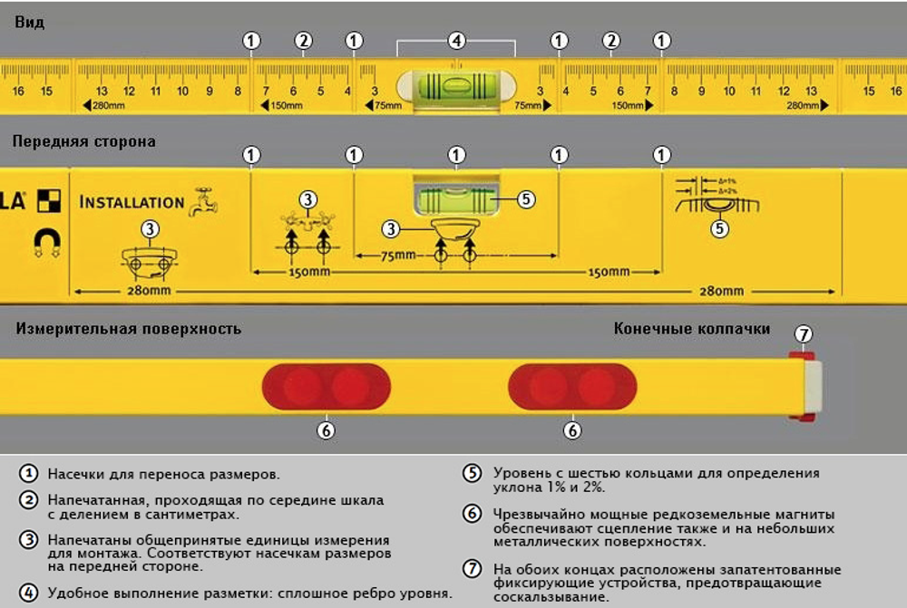Уровень сантехника STABILA  80M Installation  60 см 16881
