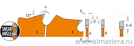 Диск пильный ультратонкий для продольного и поперечного реза 200 x 30 x 1,8 / 1,2 Z36 a 15 гр ATB/S пила (тонкий пропил, универсально) CMT 271.200.36M
