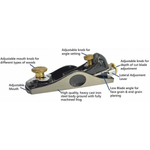 Новинка! Рубанок металлический торцовочный N60,5 Block Plane 6-1/4" длина 155 мм, лезвие 35 мм GARVIN SBP-0190