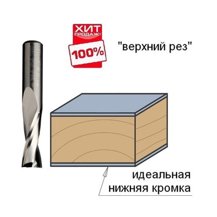 ХИТ! Фреза спиральная монолитная 6 x 27 x 70 Z2 S8 RH CMT 191.860.11