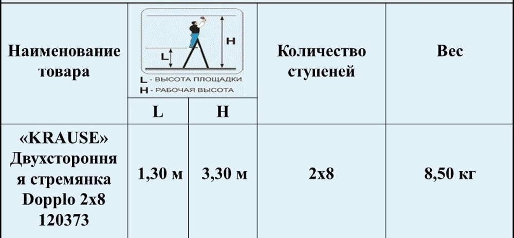 Новинка! Двухсторонняя стремянка 2 х 8 MONTO DOPPLO KRAUSE 120373