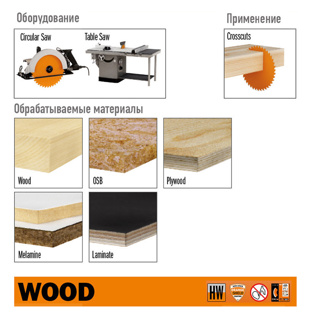 Новинка! Диск пильный по ЛДСП CMT 160 х 20 х 2,2 / 1,6 10 гр. TCG Z 48 281.160.48H
