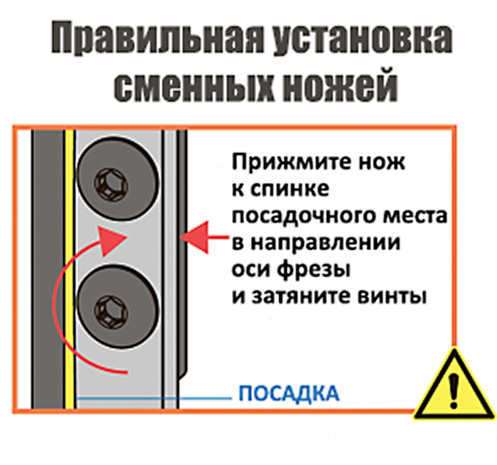 Фреза обгонная верхний подшипник сменные ножи HM Z2 S8 D 19 x 28,3 RH CMT 656.190.11