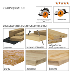 Новинка! Диск пильный универсальный CMT 160 x 20 x 2,3 / 1,2 5° ATB Z=24 для древесины с гвоздями, для демонтажа, мебельный щит, ОСБ плиты, фанера 286.760.24H
