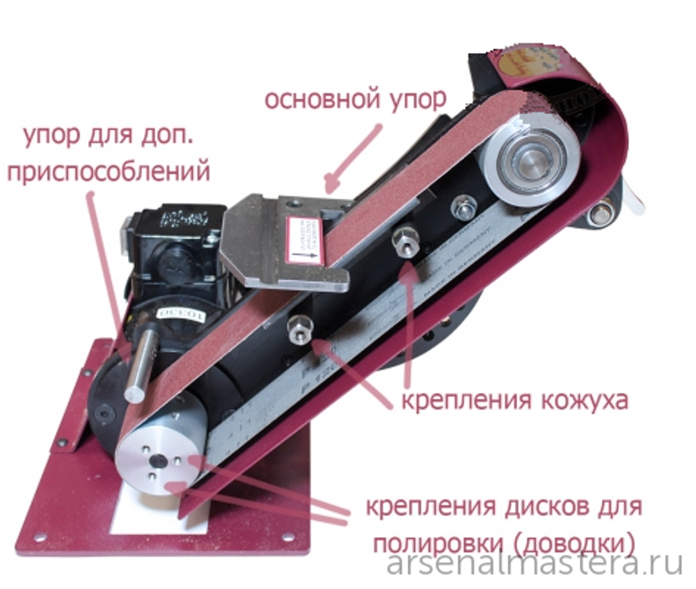 Заточной станок компактный с приспособлениями для заточки Robert Sorby Pro Edge Deluxe WPED01B М00011817