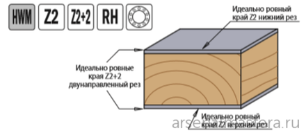 Фреза спиральная монолитная 6,35 x 25,4 x 76 Z2 S6 RH CMT 191.064.11B