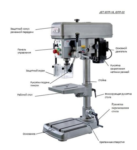 Настольный сверлильно - резьбонарезной станок JET IDTP-16 380 В 0,5 кВт для сверления дерева, расщепляемых пластмасс и металлов D16, М12 МК-2 50000985T