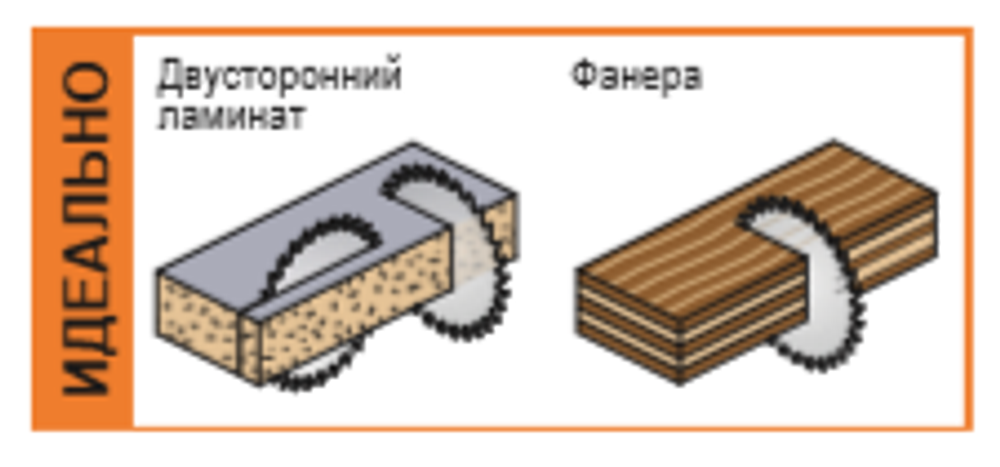 Диск пильный 250 x 30 x 3,2 / 2,2 10гр TCG Z80 CMT 281.080.10M