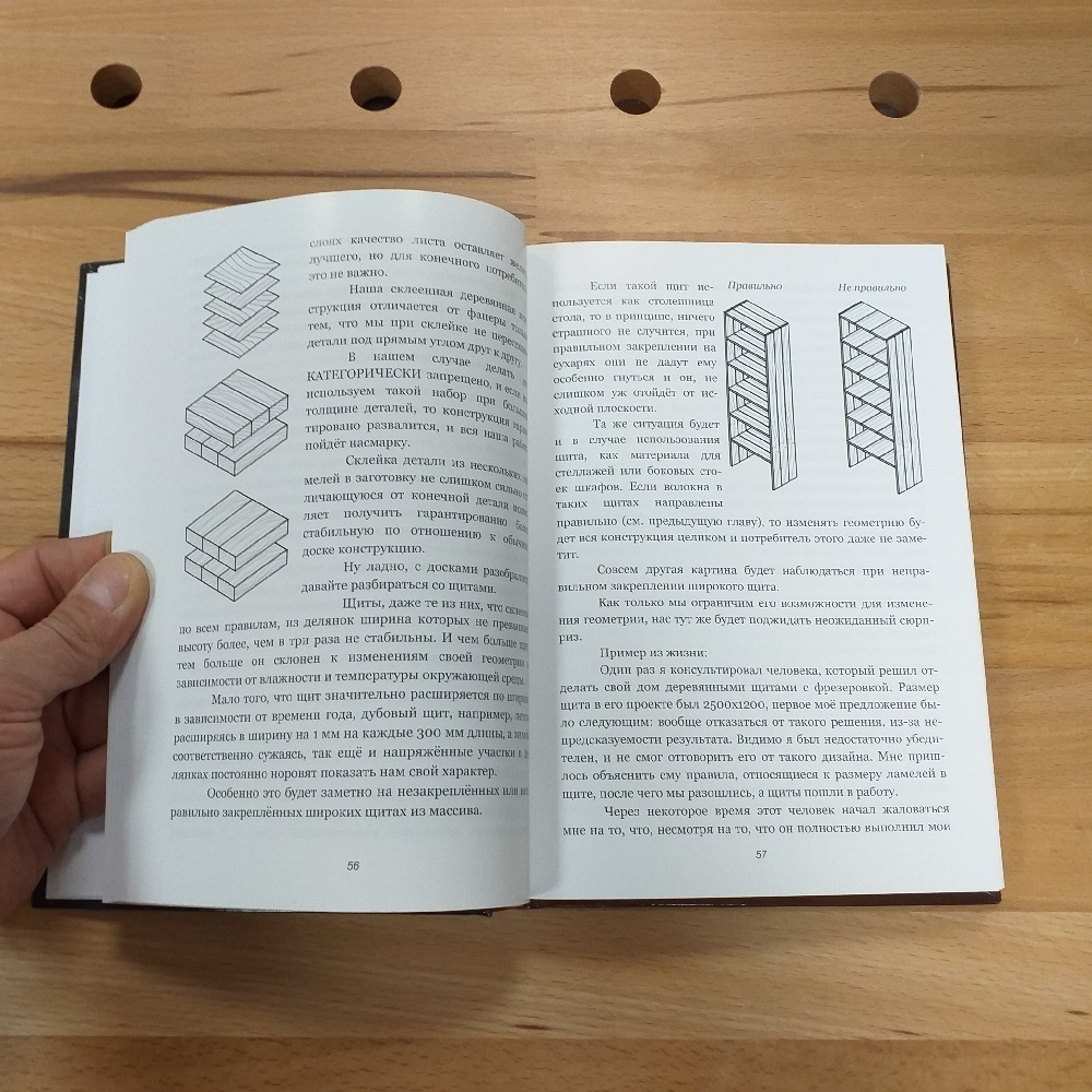 ПРАЗДНИЧНАЯ СКИДКА ХИТ! Книга Современные Технологии производства мебели из массива древесины, автор Бажан Юрий