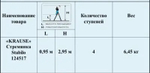 Новинка! Стремянка свободностоящая STABILO 4 ступеней KRAUSE 124517
