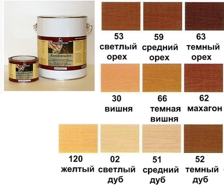 Воск античный Antik wachs 500 мл цвет 62 махагон для внутренних работ Borma 3419