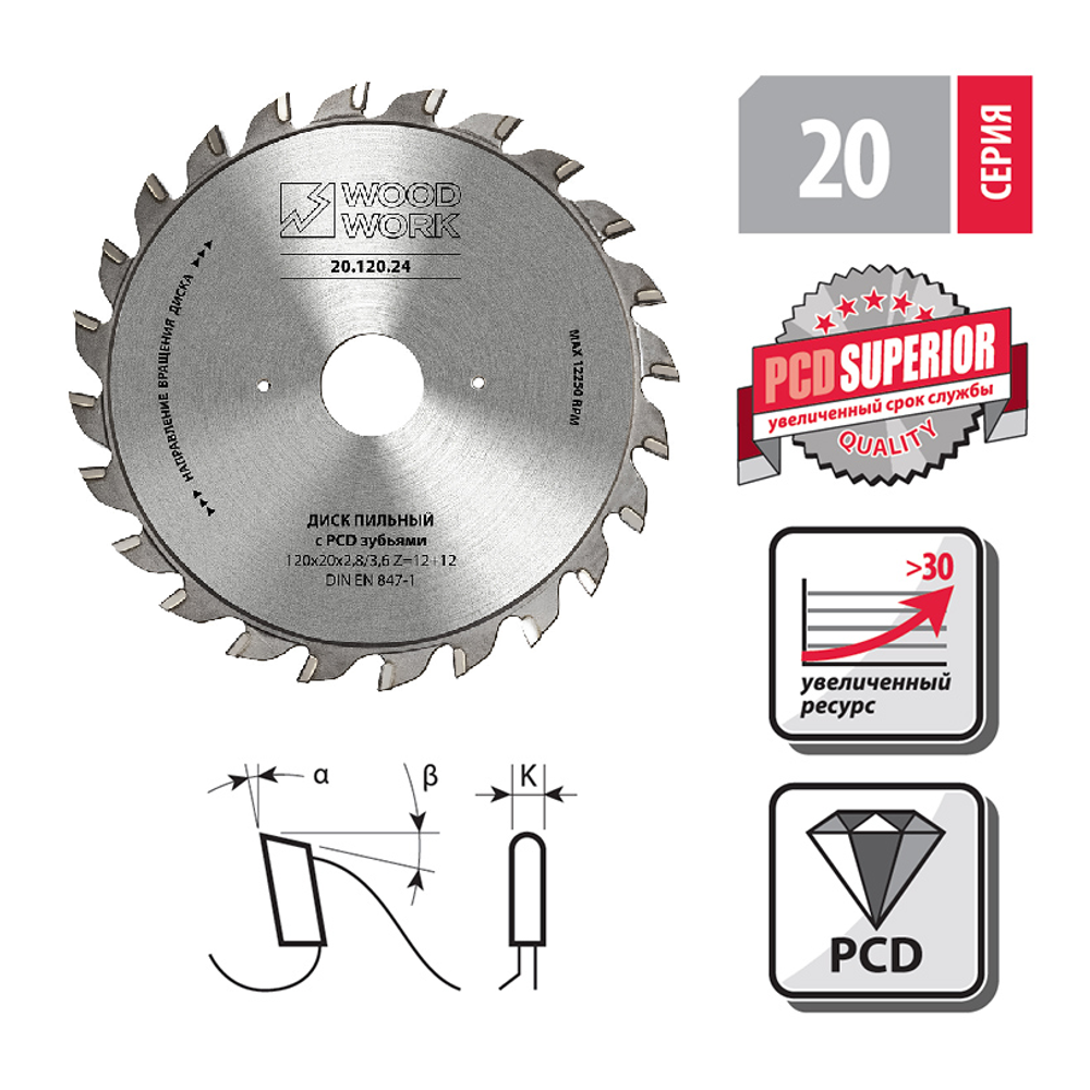 Новинка! Пильный диск с PCD зубьями Woodwork 120 x 2,8-3,6 / 2,0 x 20 Z=12+12 A=10 регулируемая подрезная пила с зубьями из поликристаллического алмаза, для ЛДСП, ламинированных, шпонированных панелей 20.120.24