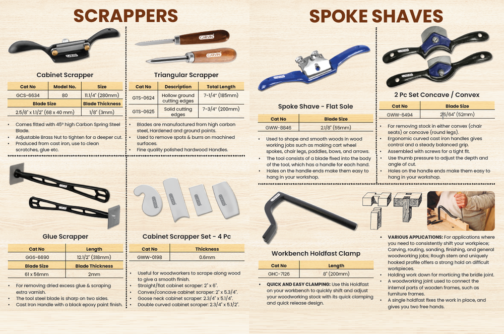 Новинка! Стружки 2 шт (Струги) столярные, выпуклый и вогнутый ножи длиной 52 см GARVIN SWW-6494
