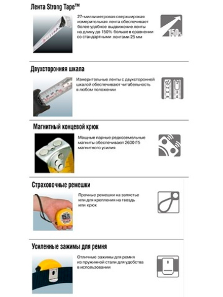 Японская рулетка TAJIMA G3 LOCK 27 с магнитным зацепом обрезиненный корпус цвет черно-желтый 8 м / 27 мм G3M780MT