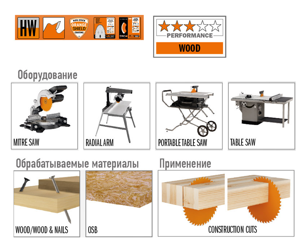 Новинка! Диск пильный универсальный CMT 250 x 30 x 2,8/1,8 15° 5° ATB Z=16 для пиления древесины на стройплощадке 286.016.10M