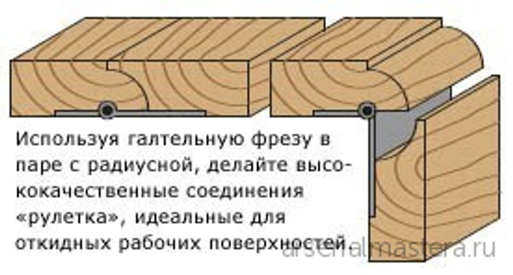 Фреза серия 938 внутр.радиус R2 (нижн. подш.картридж) S8 D16,7 R2 CMT 938.167.11