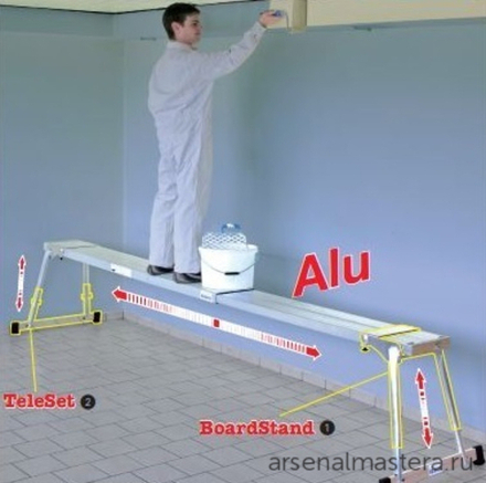 Опоры BoardStand (опорный кронштейн) для телескопического борта Krause 123732