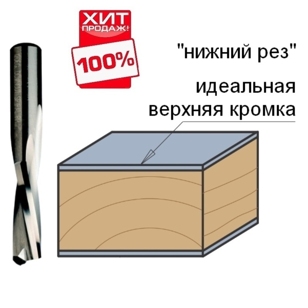 ТЕПЕРЬ ДЕШЕВЛЕ ХИТ! Фреза спиральная монолитная 8 x 42 x 90 Z2 S8 RH CMT 192.082.11