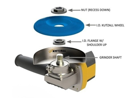 Диск шлифовальный Dish Wheel плоский золотой fine original D 115 мм посадка 22 мм Kutzall М00017648