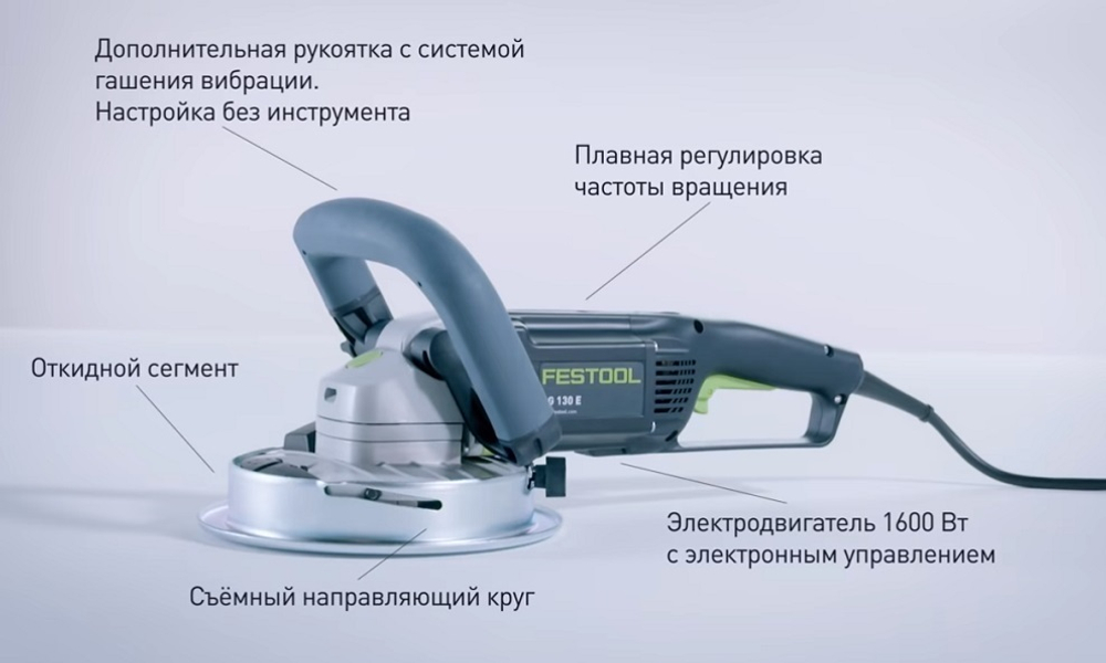 Зачистная алмазная шлифмашинка - фрезер 2 в 1 с диском DIA THERMO-D130 PREMIUM в систейнере FESTOOL RENOFIX RG 130 E-Set DIA TH 576399