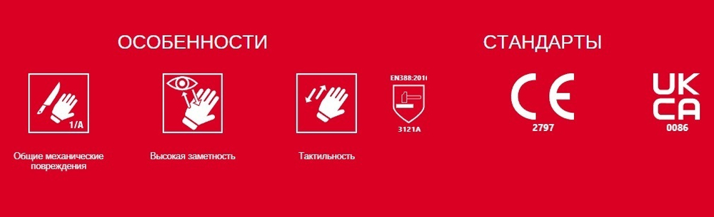 ХИТ! Защитные сигнальные перчатки 1 пара с 1 уровнем сопротивления порезам размер M/8 Hi-Vis Cut level (Хай Виз Кат Левел) Milwaukee 4932479917