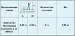 Новинка! Монтажная подставка с рифлеными ступенями 2 ступени STABILO Krause 805027