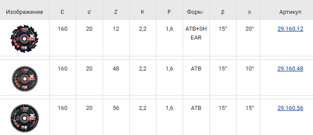 Комплект пильных дисков 3 шт. Woodwork Эксперт 160 мм для пилы Festool TS 55 на 12, 48 и 56 зубьев N091-3AM