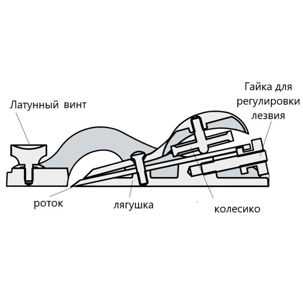 СУПЕР ХИТ! Рубанок торцовочный 160 / 35 мм 20 градусов DICK (Dictum) 703330 М00003903