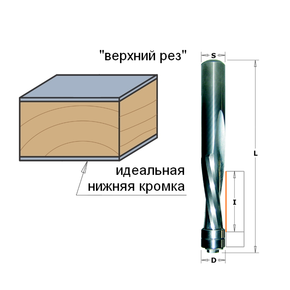 ХИТ! Фреза спиральная монолитная 6,35 x 25,4 x 76 Z2 S6 RH CMT 191.064.11B