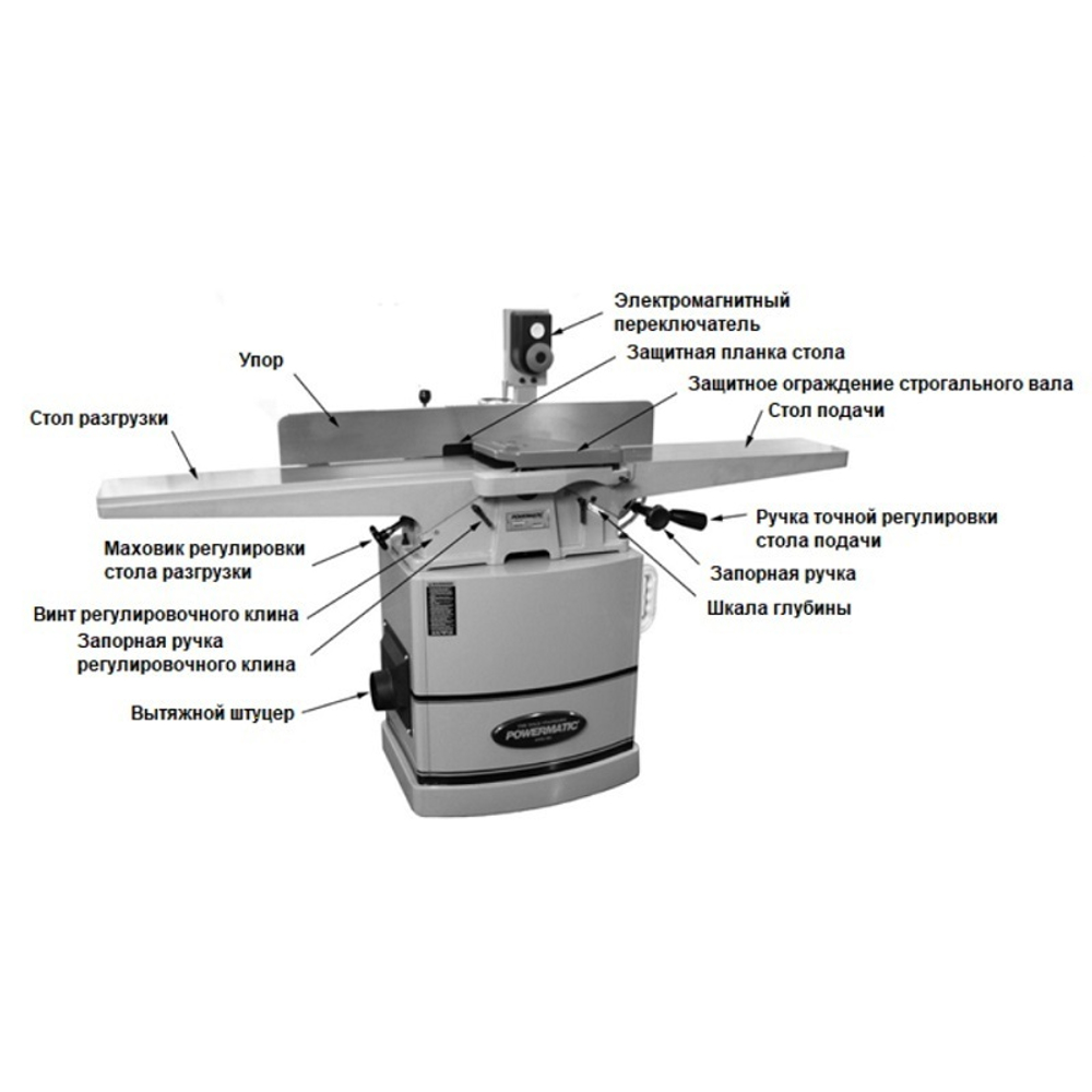 Фуговальный станок профессиональный 230 В 2.4 кВт Powermatic 60HH 1610086K-RU