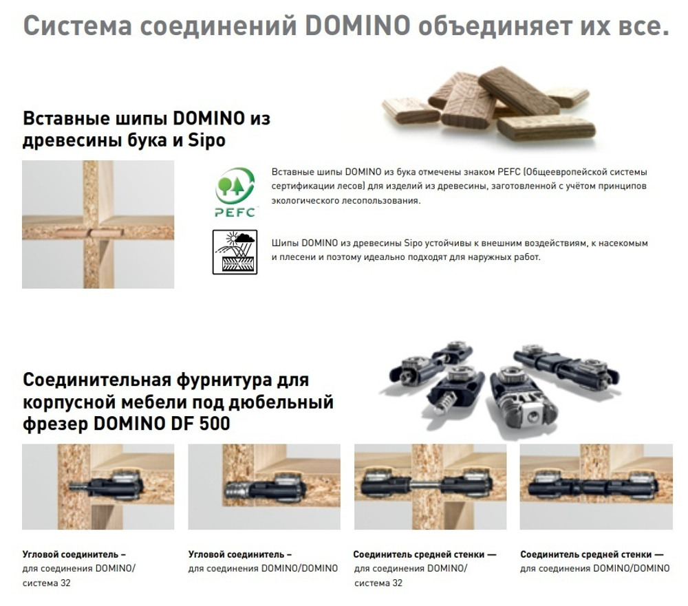 СУПЕР ХИТ! Фрезер дюбельный для изготовления пазов под шип Домино Festool DOMINO DF 500 Q-Plus в систейнере 576413