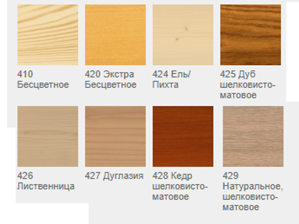 Защитное масло с УФ-фильтром Osmo 425 Дуб 0,75 л против роста синей гнили, плесени, грибков UV-Schutz-Ol Extra для наружных работ Osmo-425-0,75 11600033