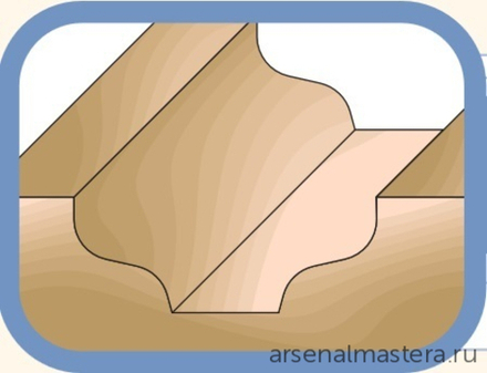 Фреза концевая врезная профильная  D35 B9,5 d 12  W.P.W. RRA3502