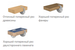 ХИТ! Диск пильный 216 x 30 x 2,8 / 1,8 -5гр 15гр ATB Z64 (подходит для Festool) CMT 292.216.64M